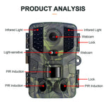 20MP 1080p High-Definition Infrared Camera